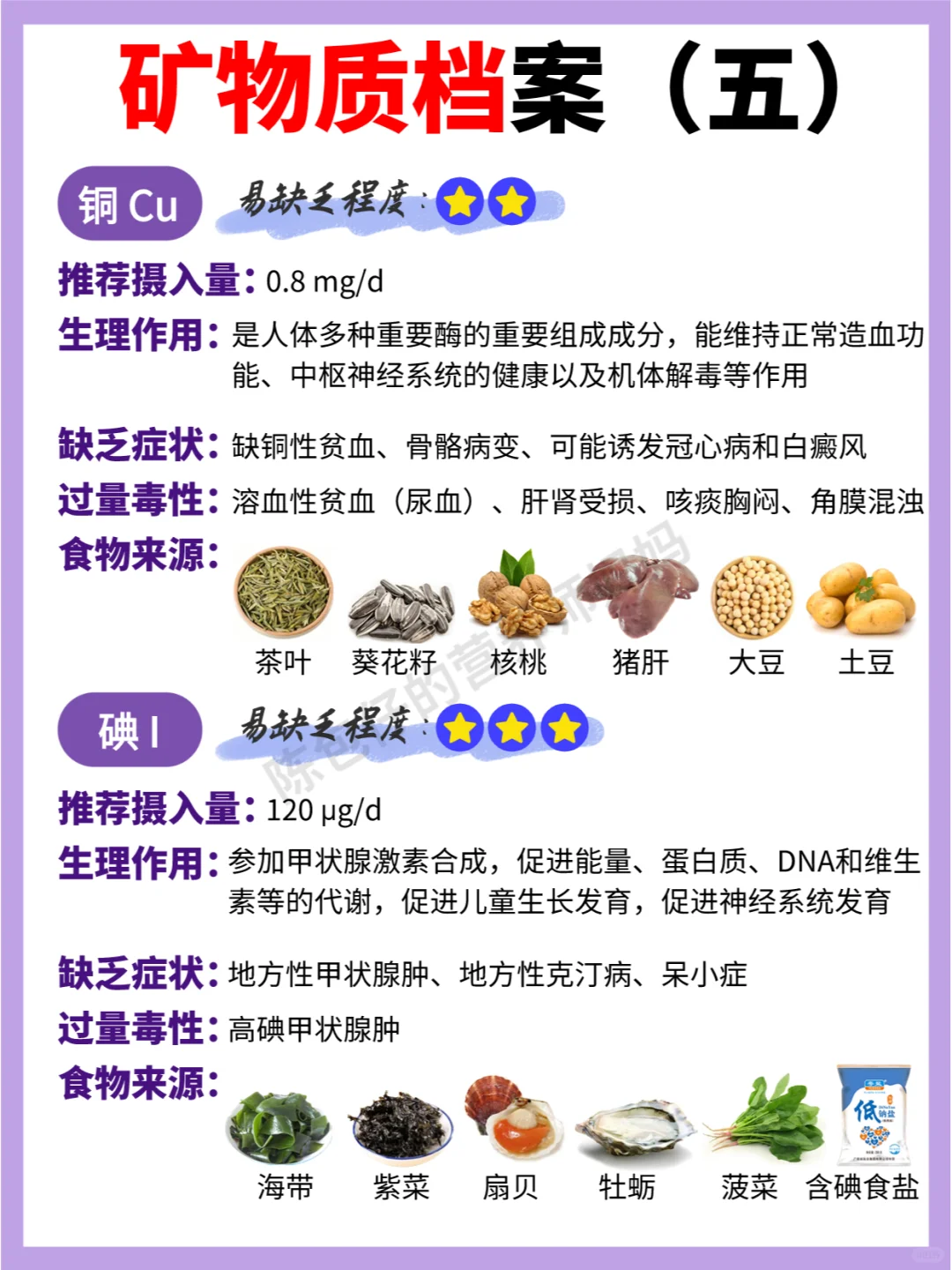 矿物质你真的懂吗?建议收藏