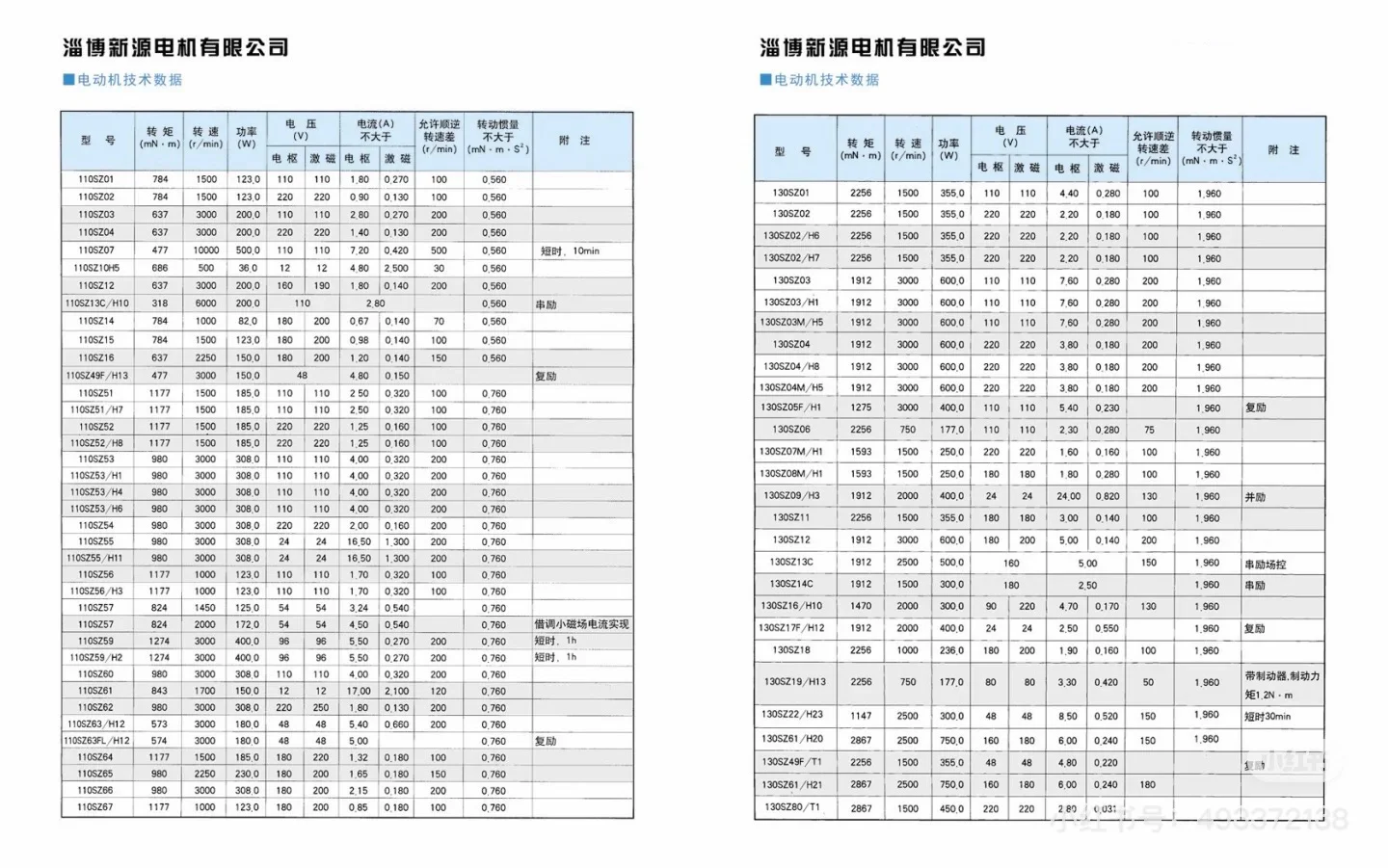 高效节能直流伺服电机设计