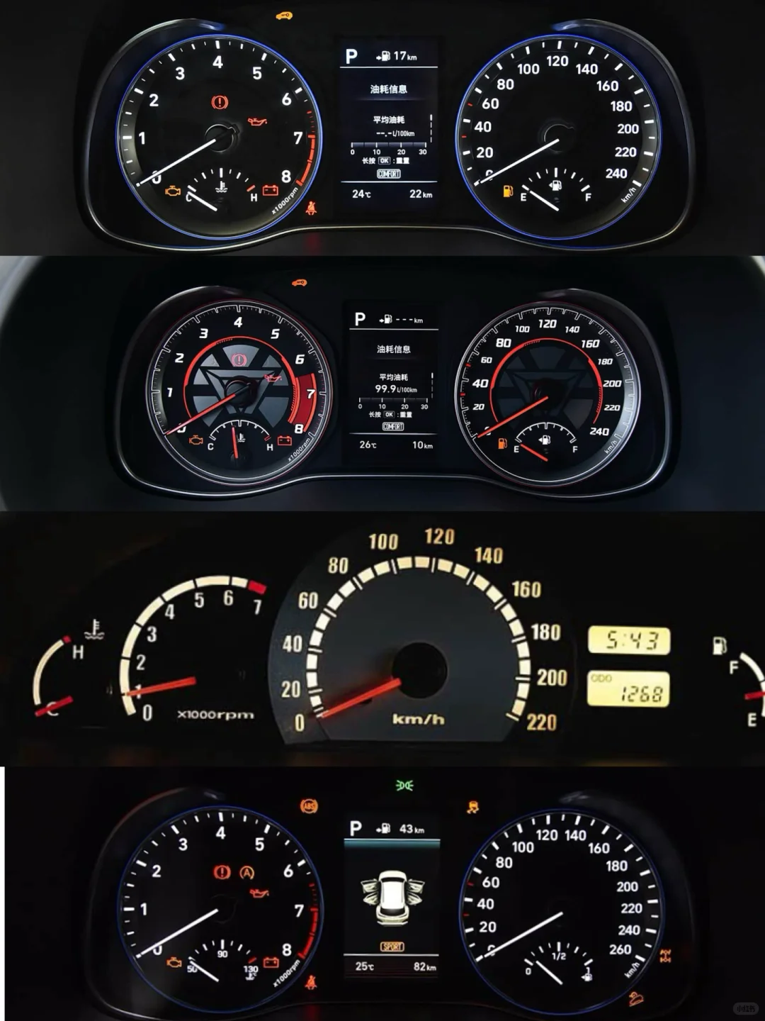 周末了,看看机械仪表洗洗眼睛吧?现代