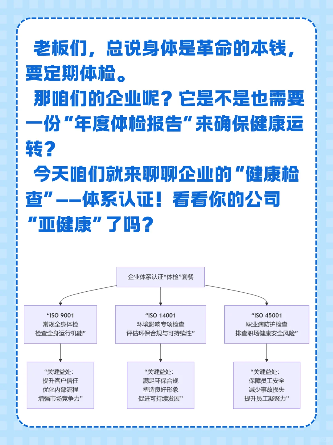 企业也需要体检？