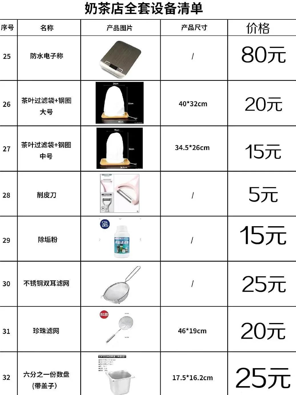 ?小白必看！奶茶店创业：设备清单！