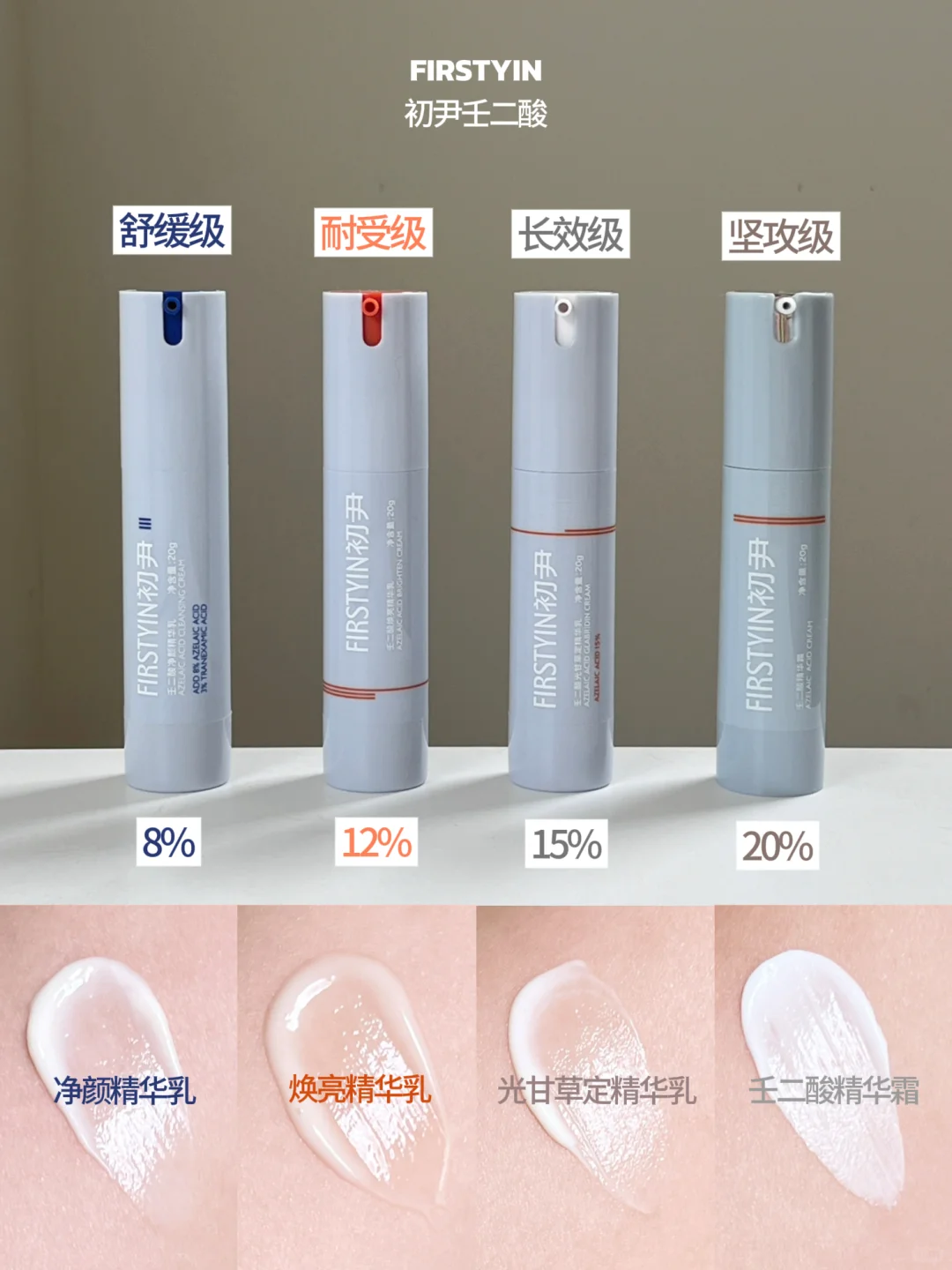 壬二酸深入解析！不同浓度去痘印攻略！