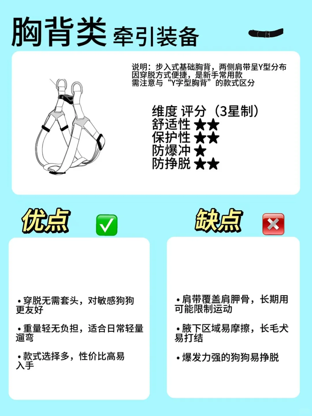 如何选择狗狗牵引工具!