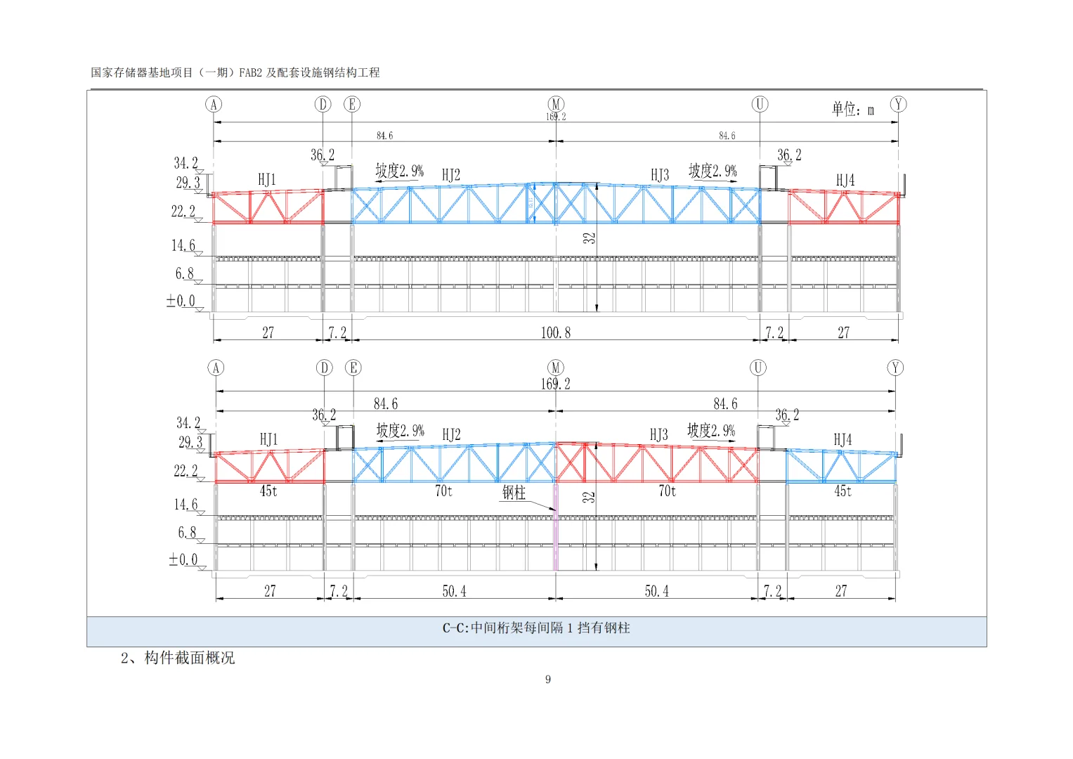 钢结构厂房工程投标方案技术标模版200P