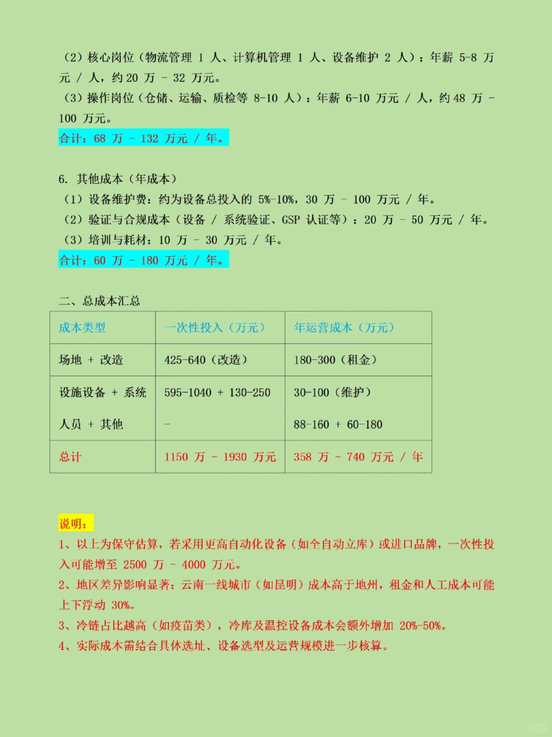 ✅药企必看！现代物流仓库建设成本来啦