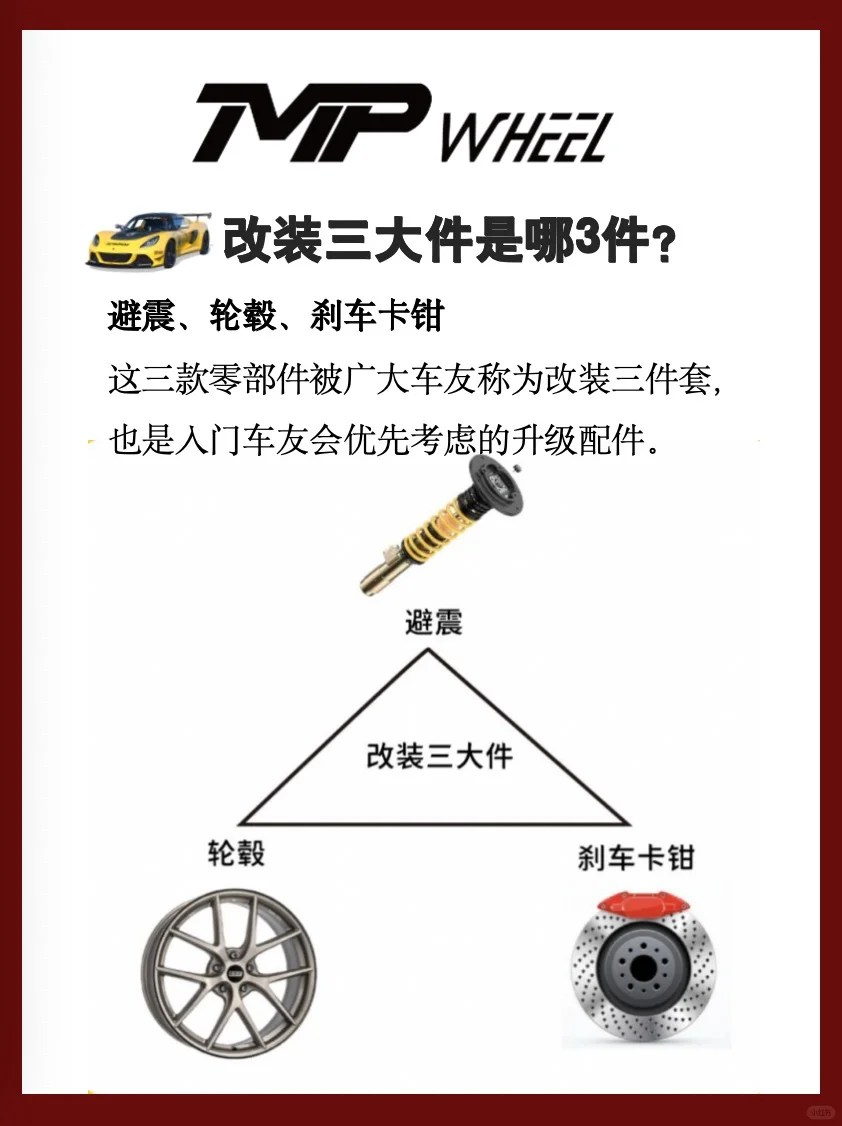 汽车改装必看 | 秒懂改装三大件?