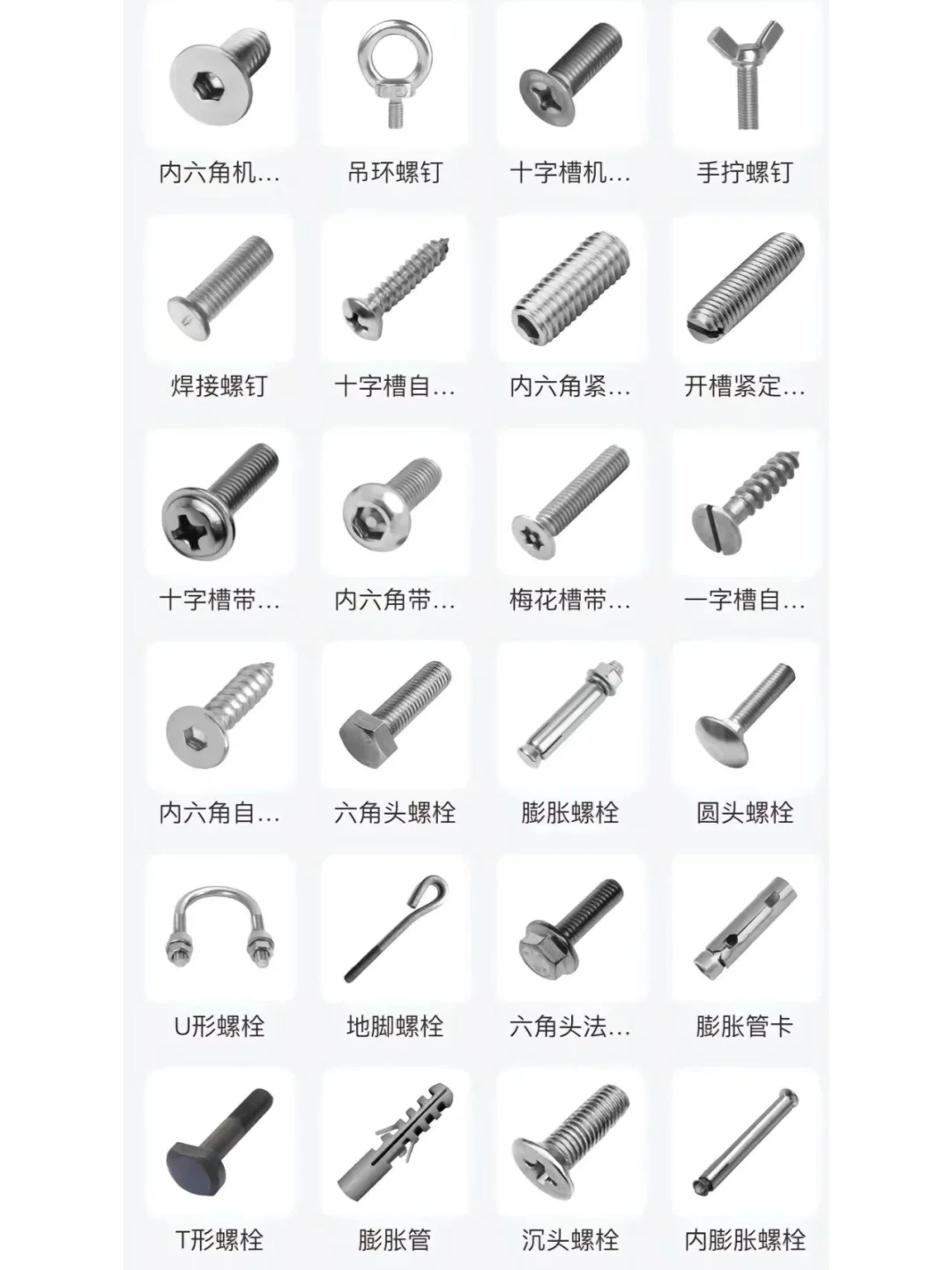 如何找到螺丝螺母，紧固件五金配件的源头