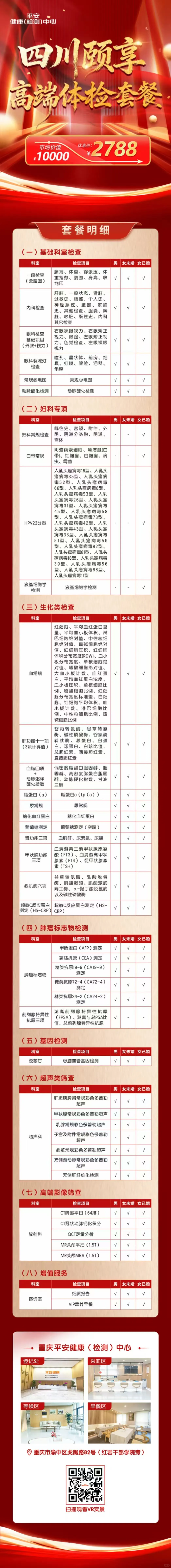 ?年检年年过,身体体检却一拖再拖?