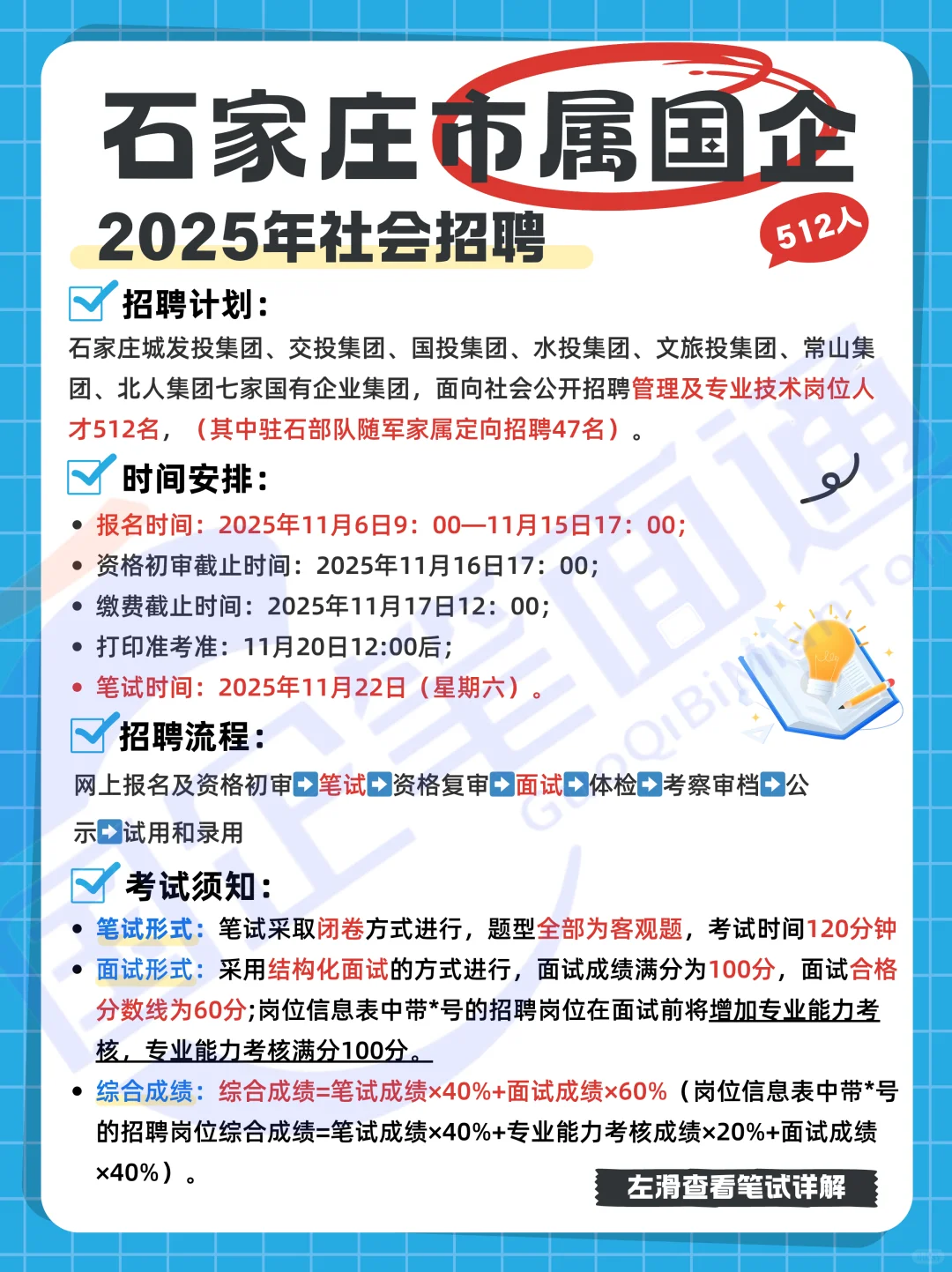 石家庄市属国企社招又来啦!附笔试详解~