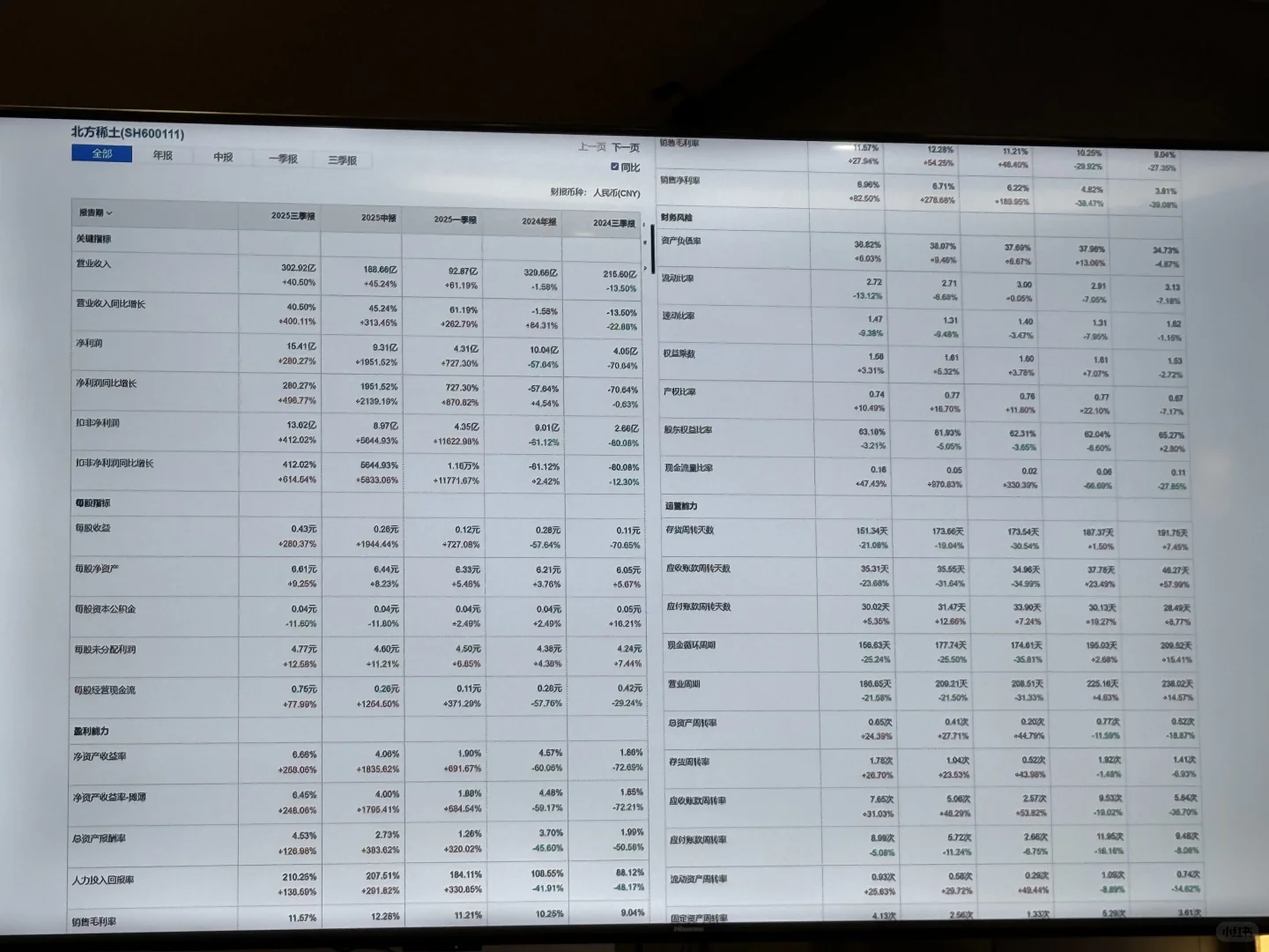 稀土是2025年最值得研究的价值投资??