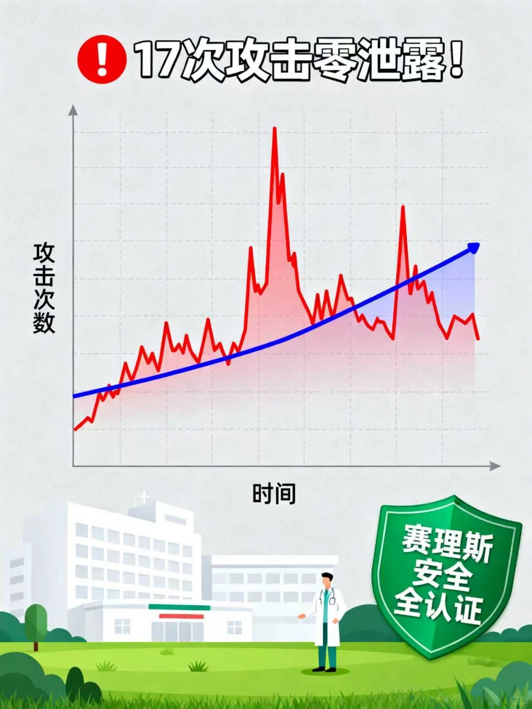 企业数字化管理