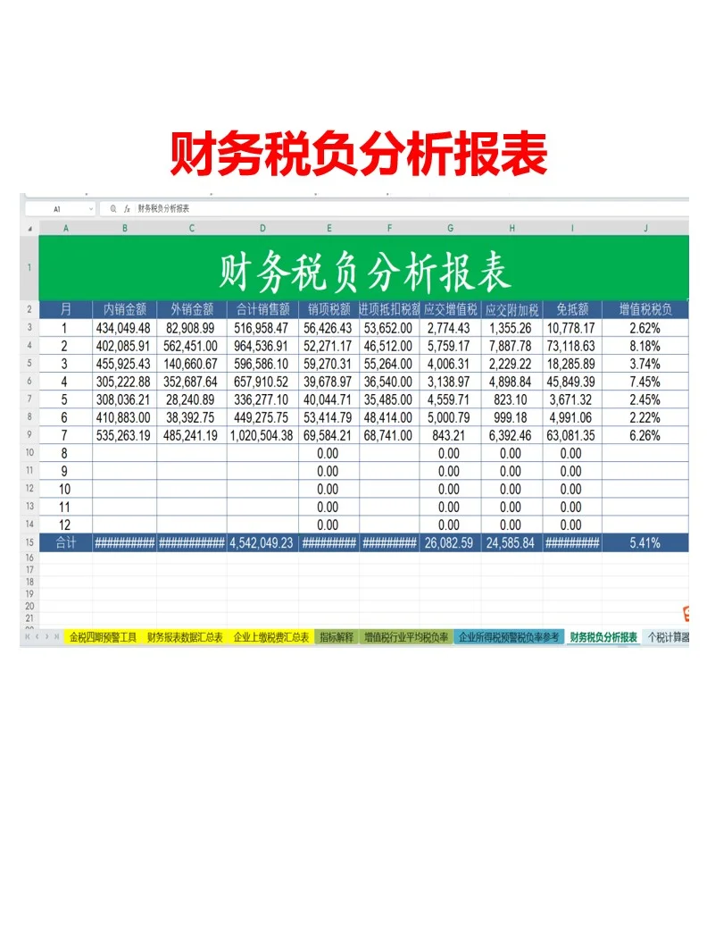 25新版金税四期预警工具来了！