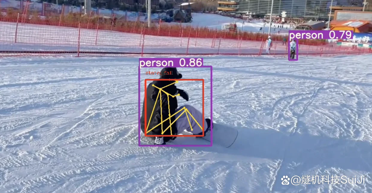 人员禁区闯入识别危险区域智能分析预警系统