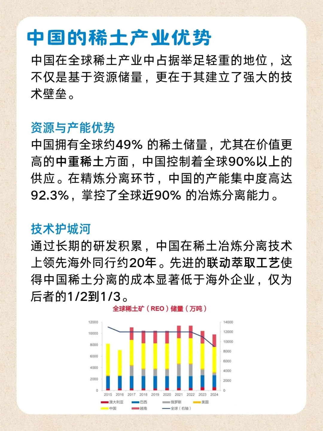 稀土：芯片背后的隐形冠军?