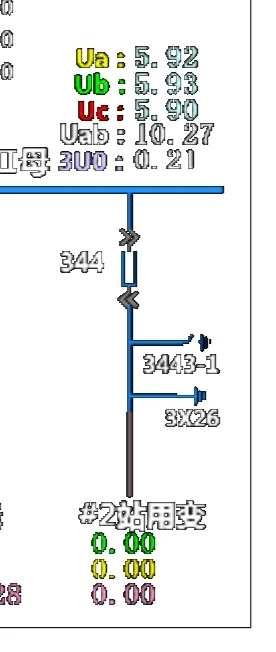 该怎么知道停电设备和范围是什么?