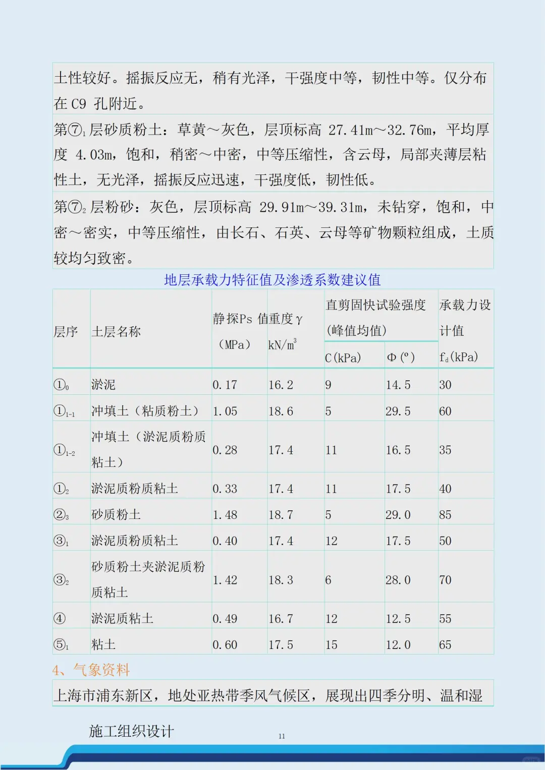 长江口水利河道泵闸工程施工总承包技术标书