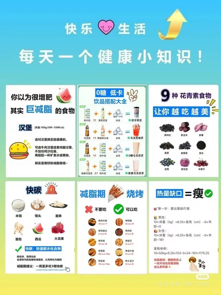 「水果版」早 C 晚 A ?吃出好皮肤！? 今