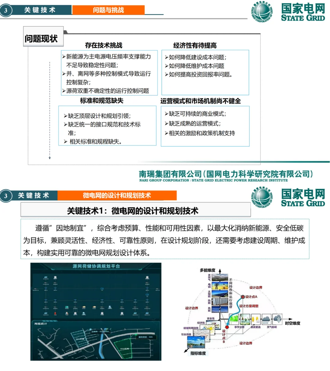 国网南瑞新PPT：微电网关键技术与应用