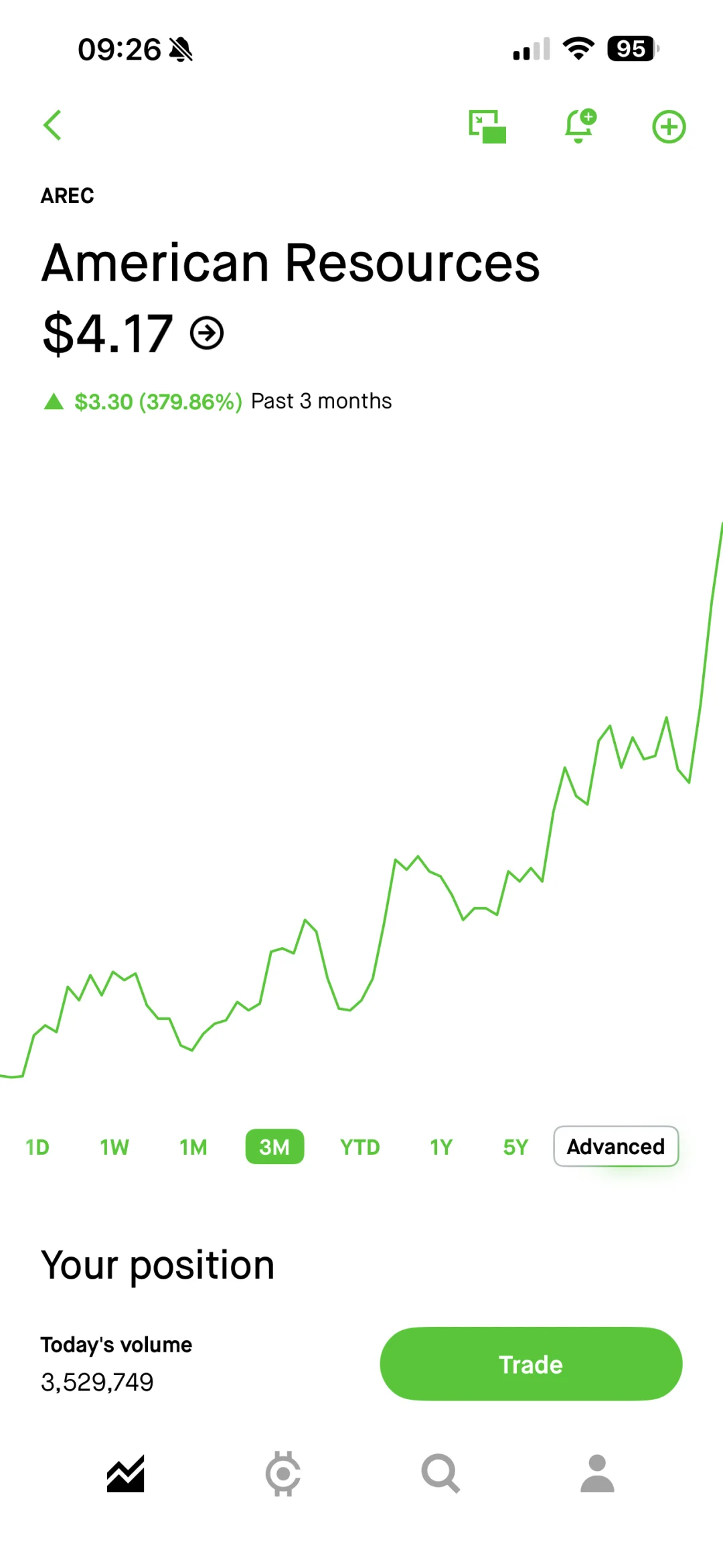 三个月翻三倍 美股稀土建仓 现在还不算晚