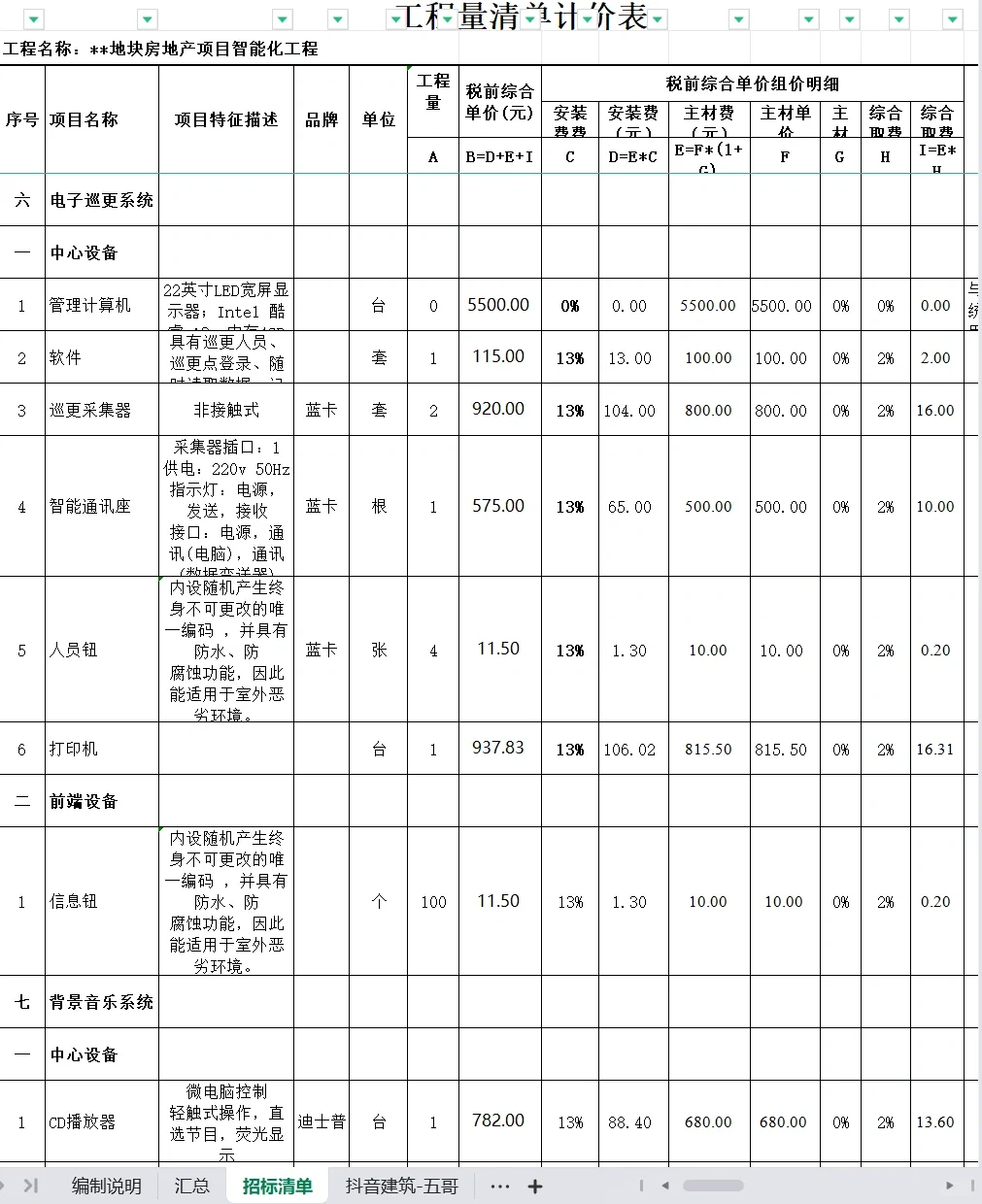 房地产项目智能化每平方造价指标