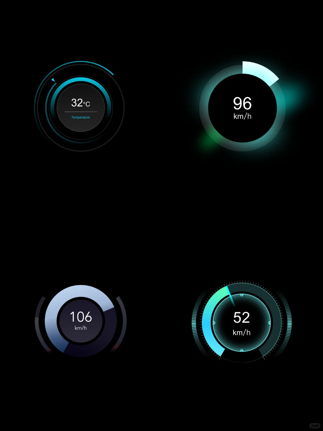 数据可视化组件｜极简仪表盘