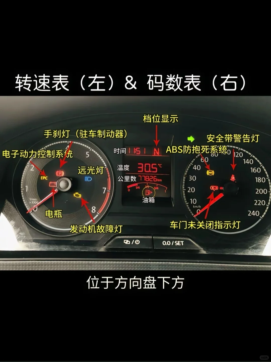 新手司机必备小常识1