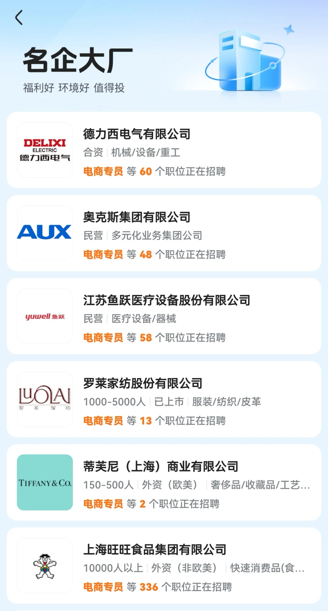 前程无忧岗位精选|电商专员篇