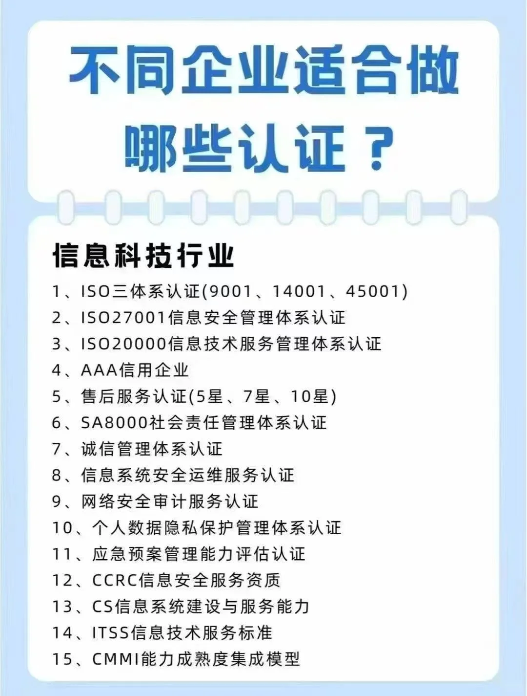 ISO10012测量管理体系认证为企业