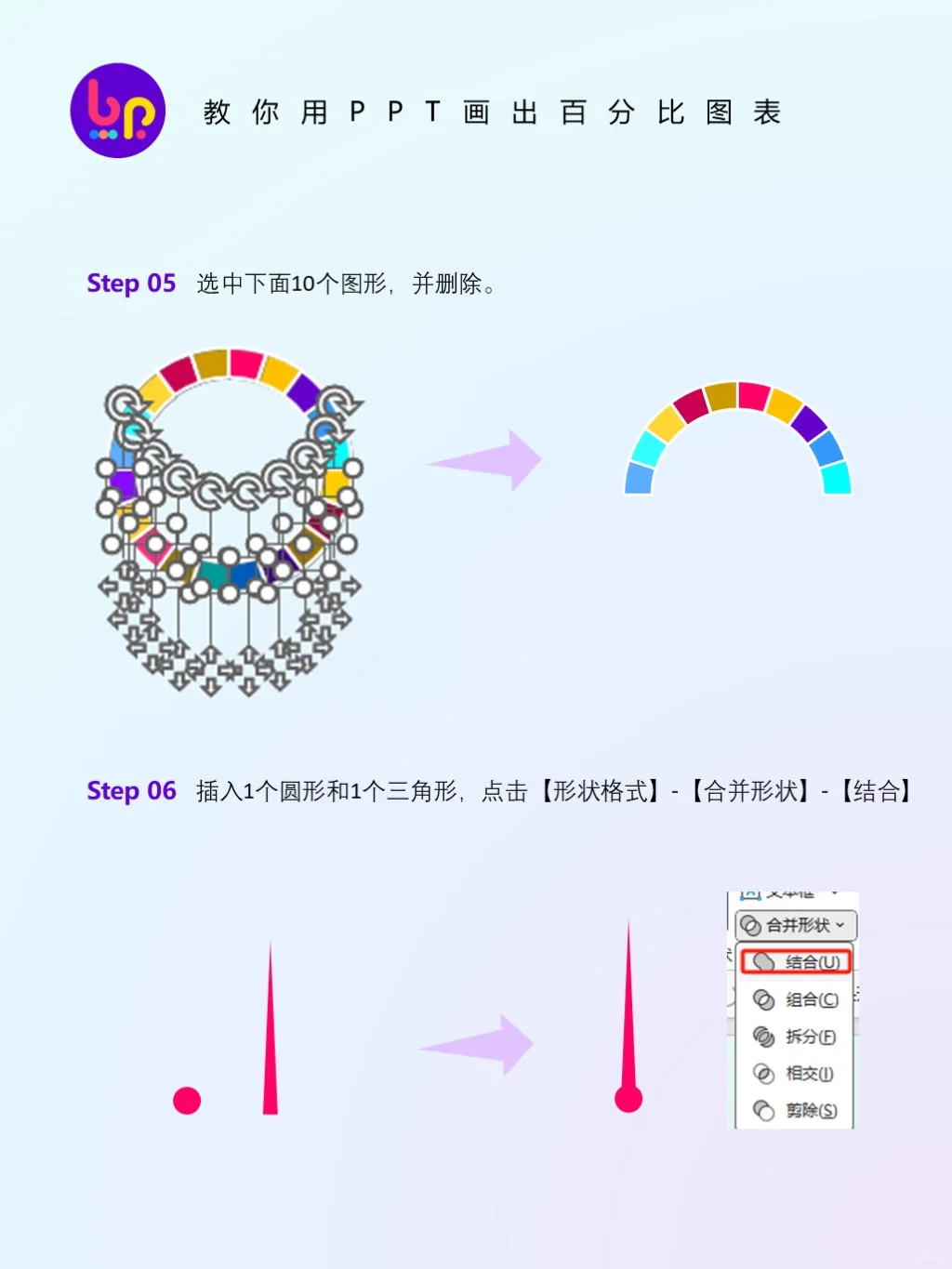 教你用PPT画出百分比仪表盘图表~