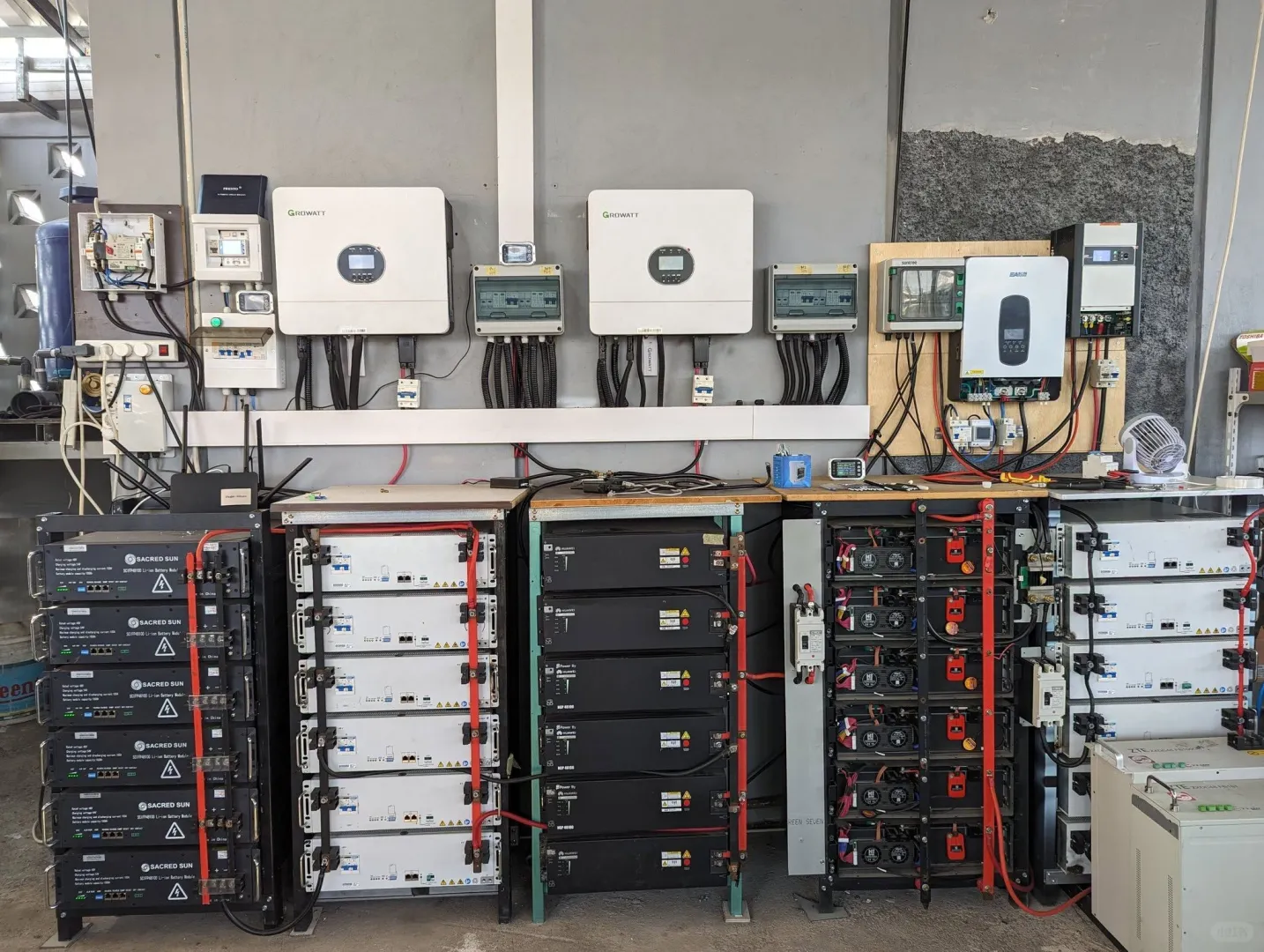 如何寻找可靠逆变器供应链合作伙伴？