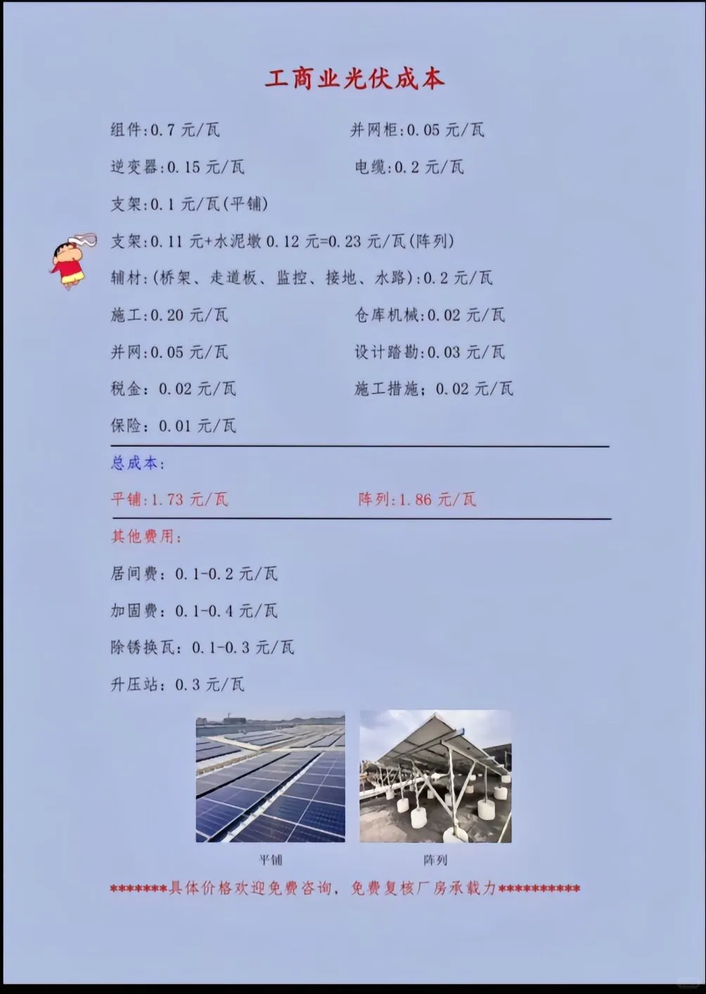 2025年光伏工程项目预算报价投标参考价