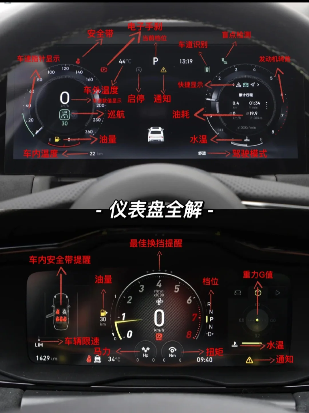 领克的仪表盘您真的看懂了吗