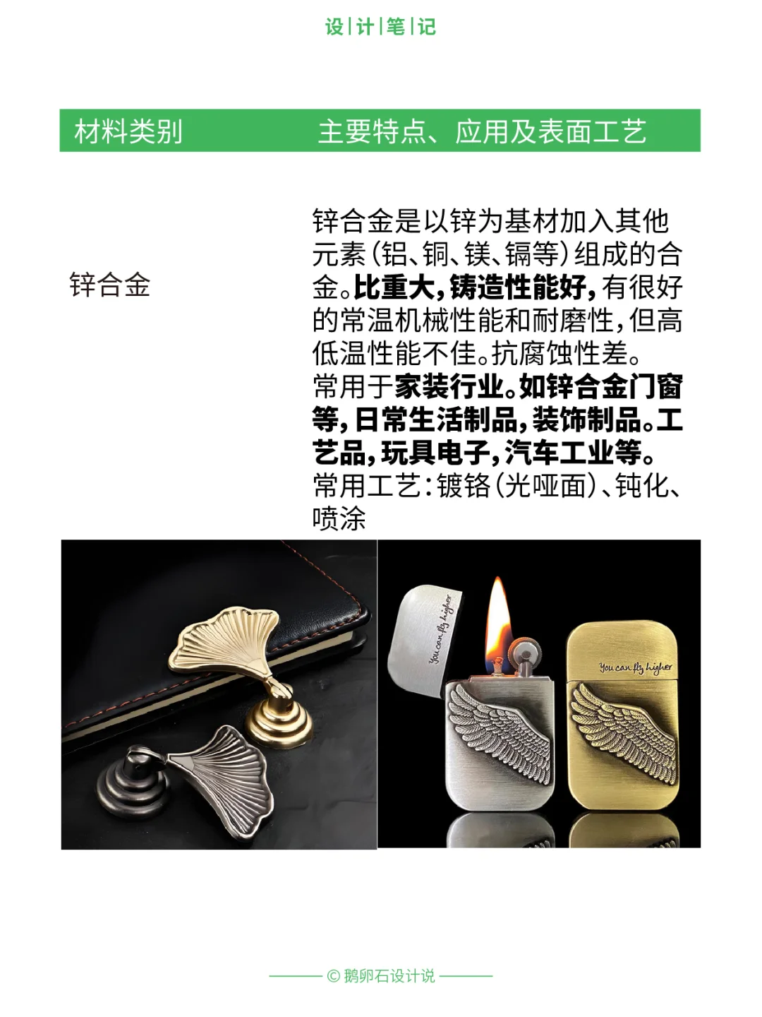 ?设计师必看--常用金属材料