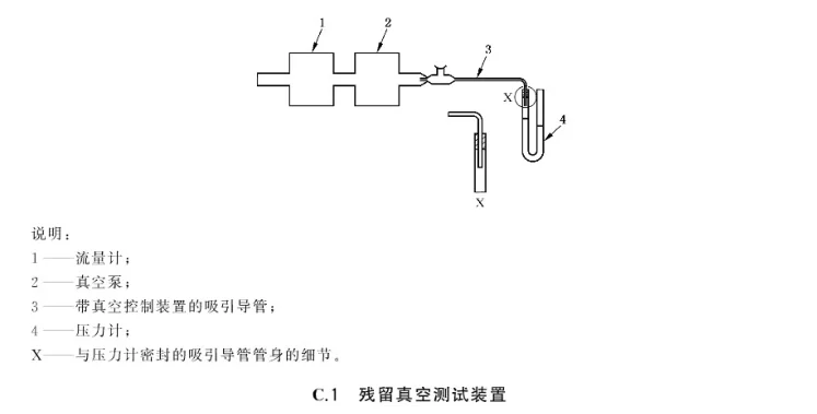 YYT0339-2019导管真空残留、泄漏测试仪