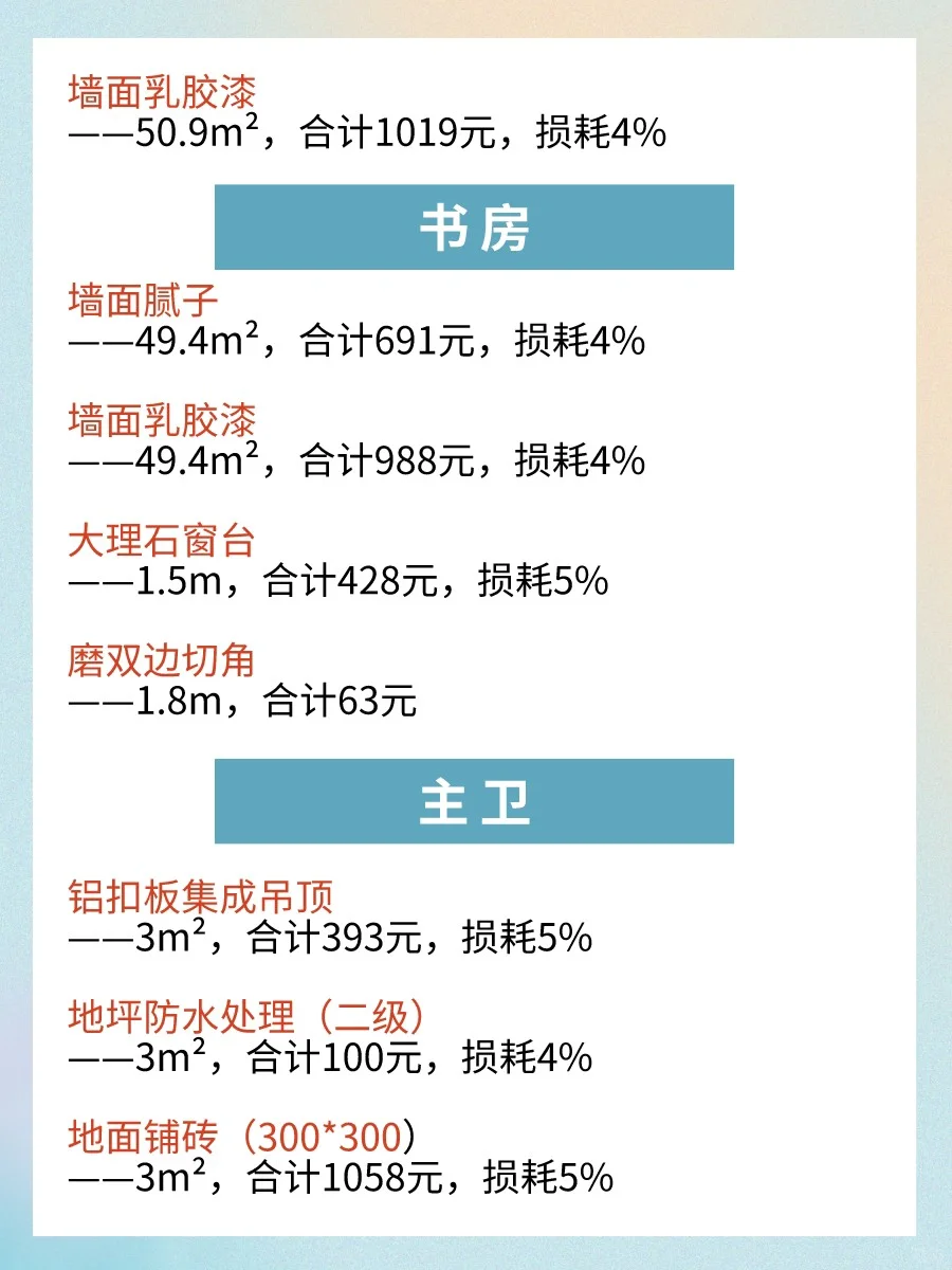 9万装修110平新房❤附装修价格表参考清单❤