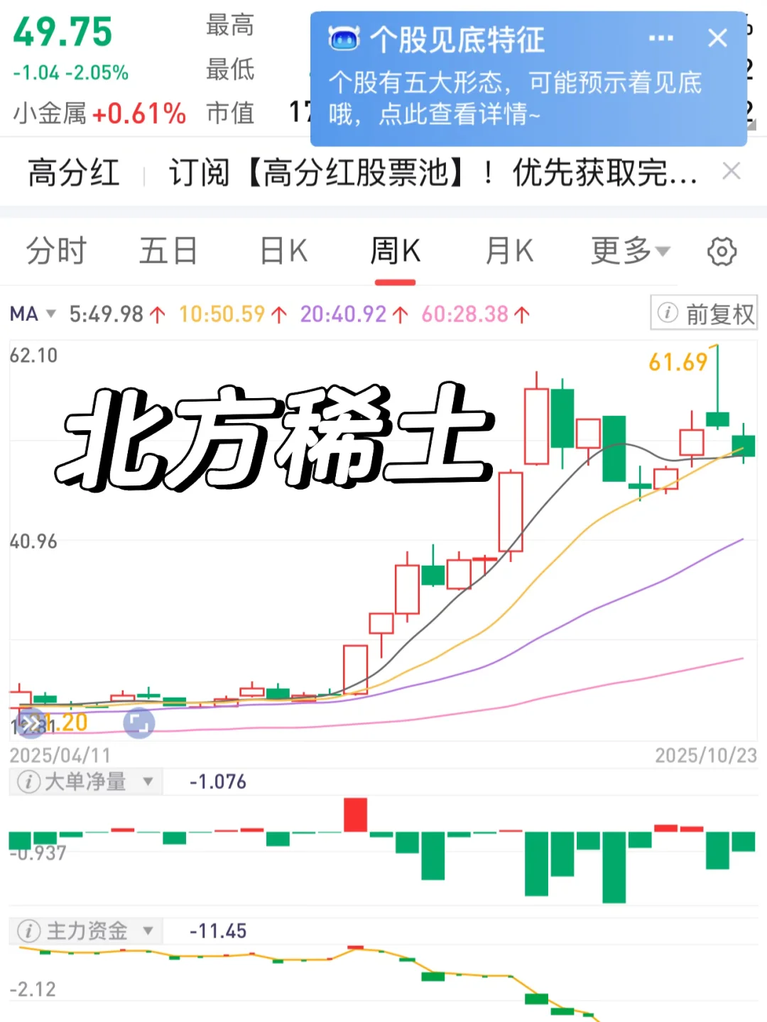 10月稀土还拿着吗？57入的