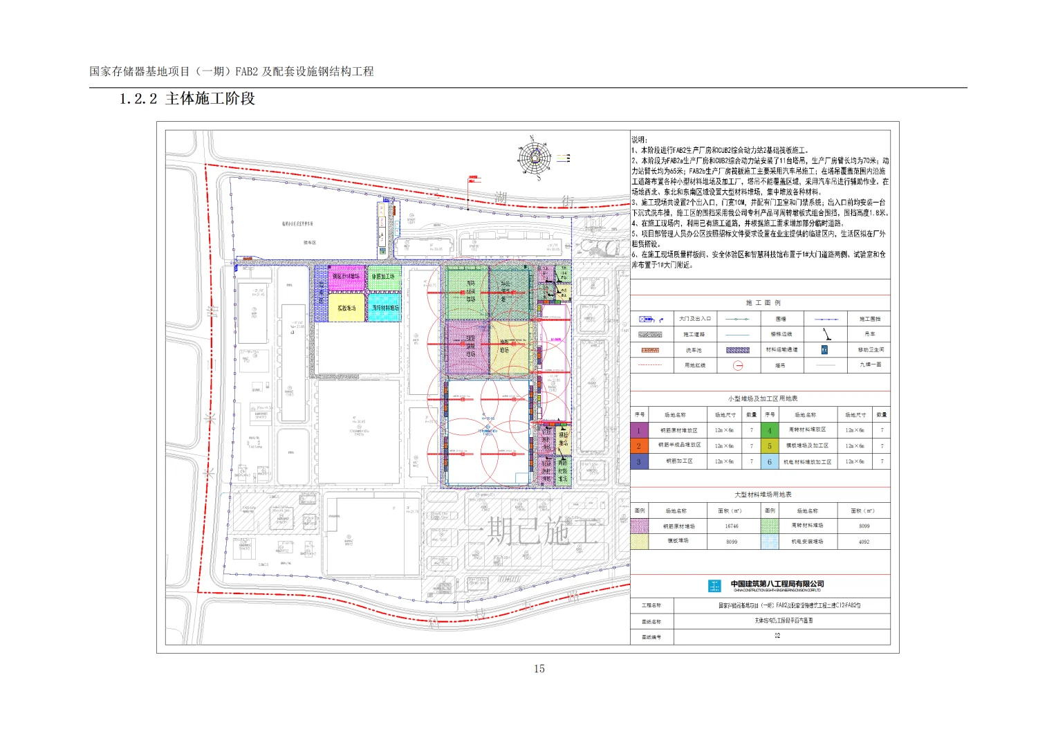 钢结构厂房工程投标方案技术标模版200P