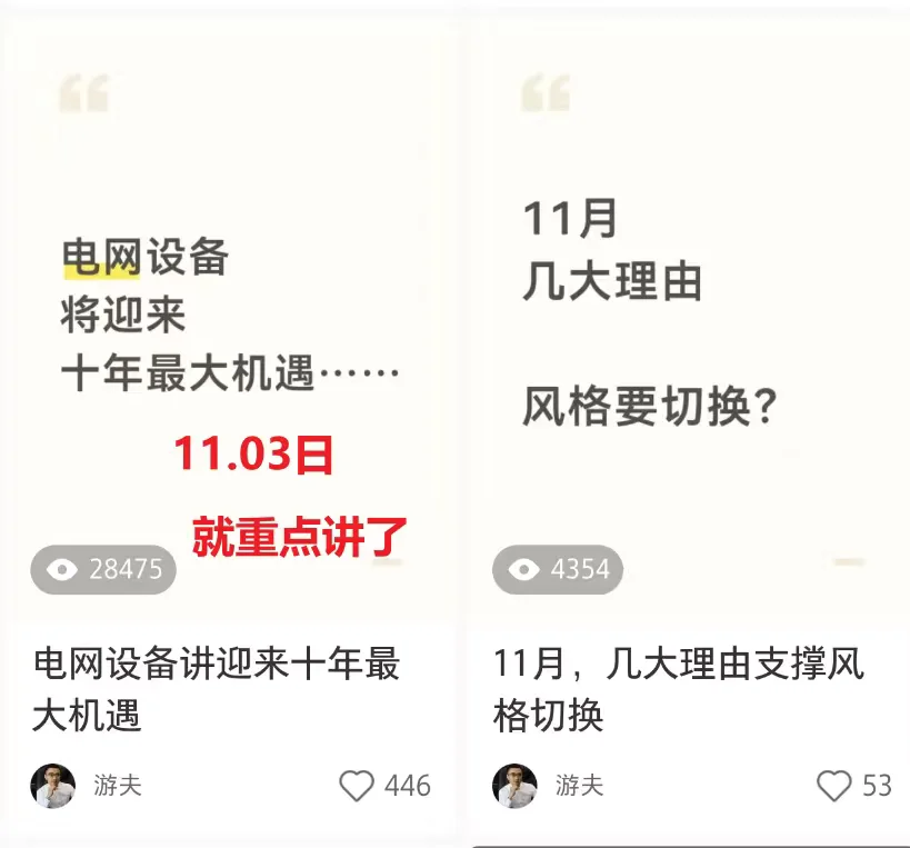 周三的市场,下午怎么看?