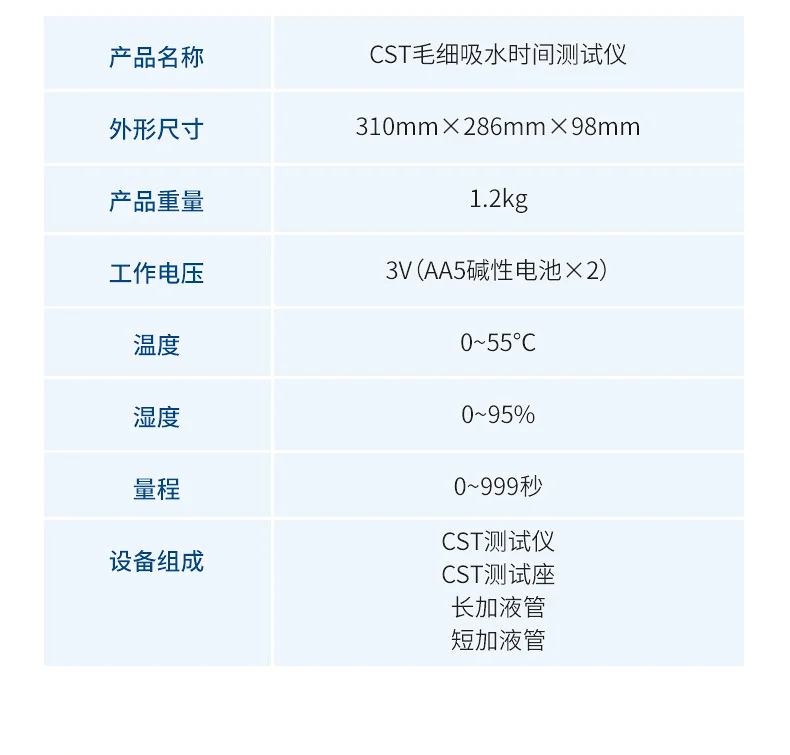 CST毛细吸水时间测试仪:精准测量