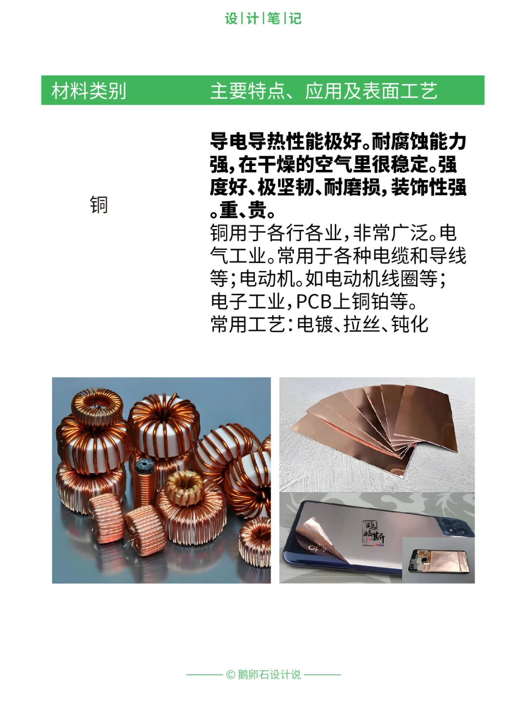 ?设计师必看--常用金属材料