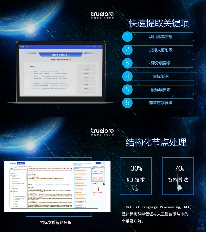 ?新手必看❗一键看懂招标文件 9 大核心要点