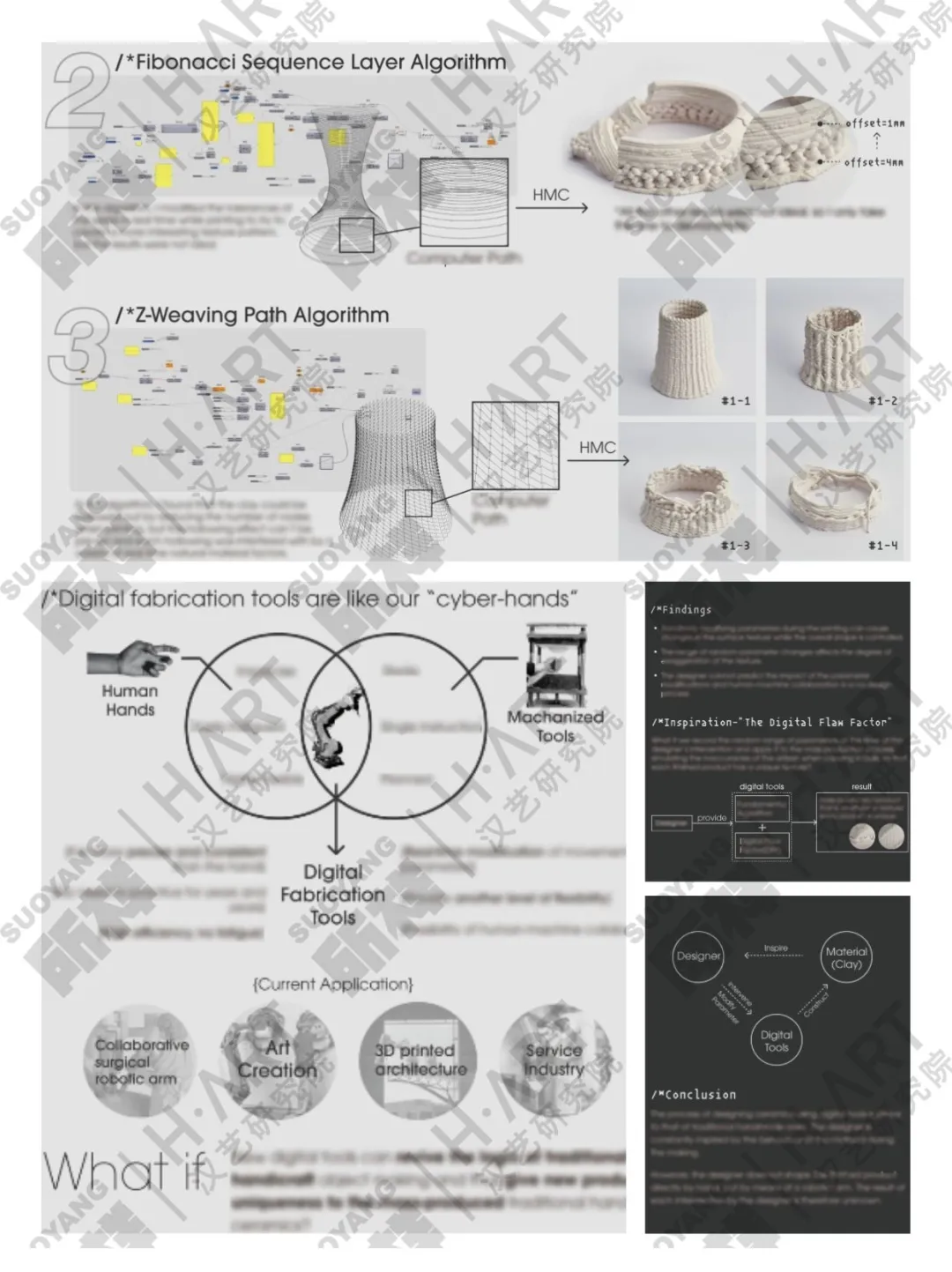 用3D打印做的陶瓷助我产品设计留学米理