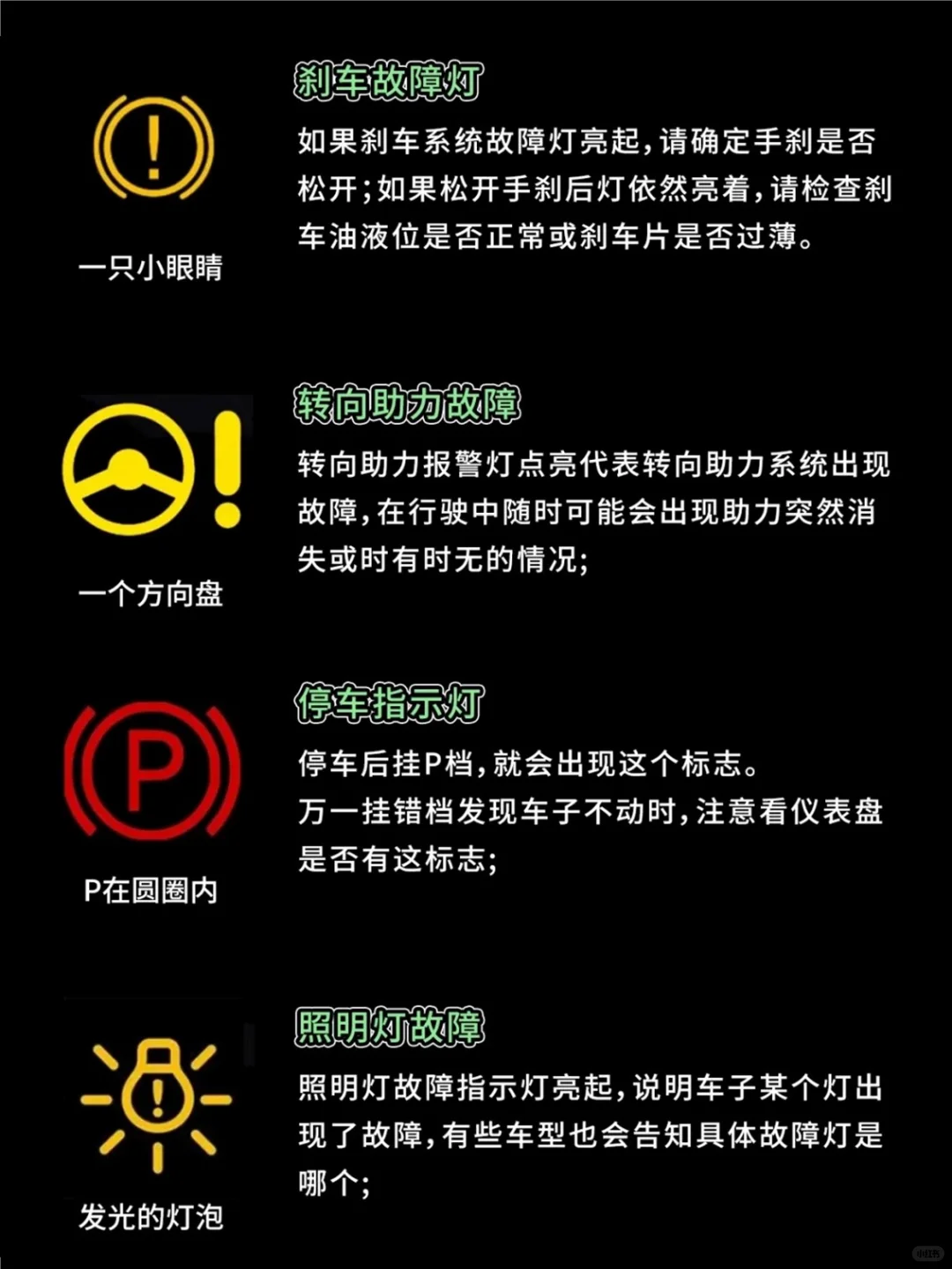 不知道汽车哪里出故障，就来看这篇❗❗