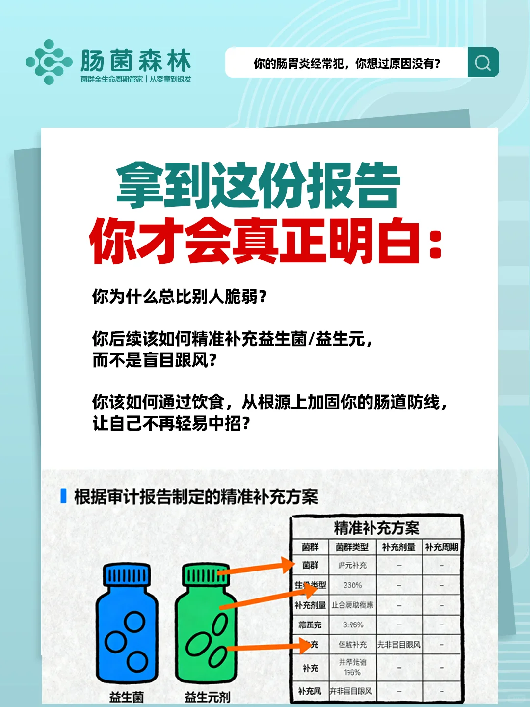 你的肠胃炎经常犯，你想过原因没有？