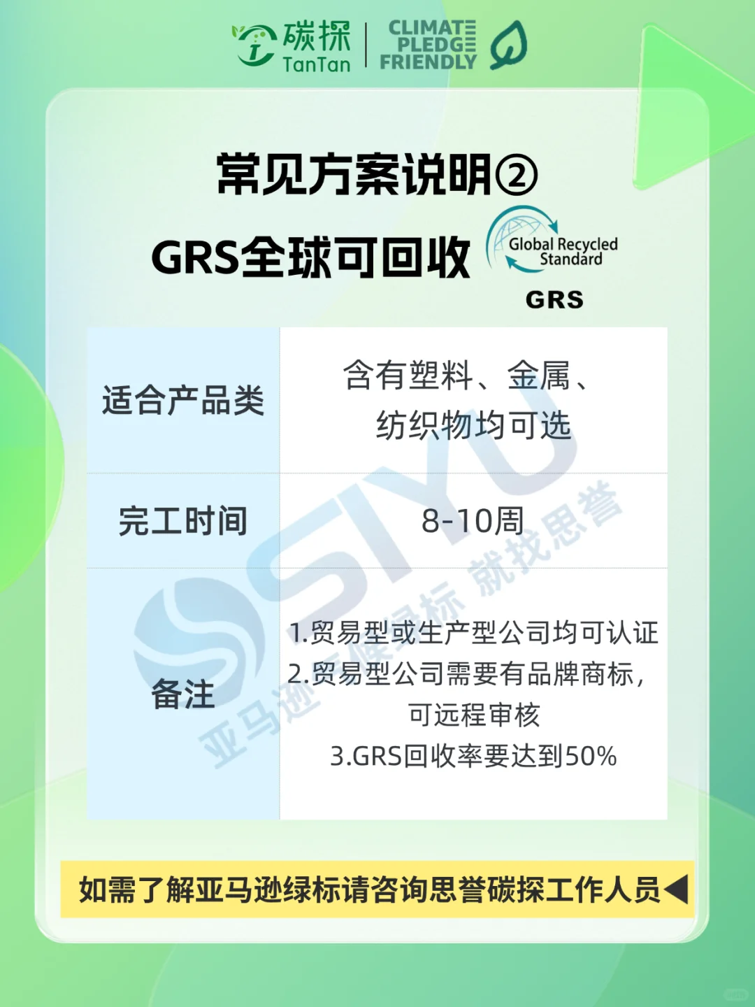亚马逊气候友好承诺绿标 | 8大方案超全解析