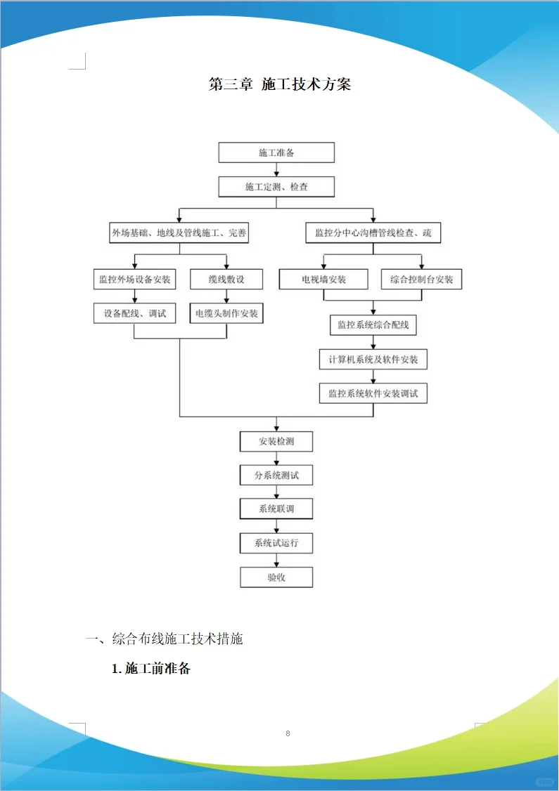 智能化、通信工程施工投标方案(279页)