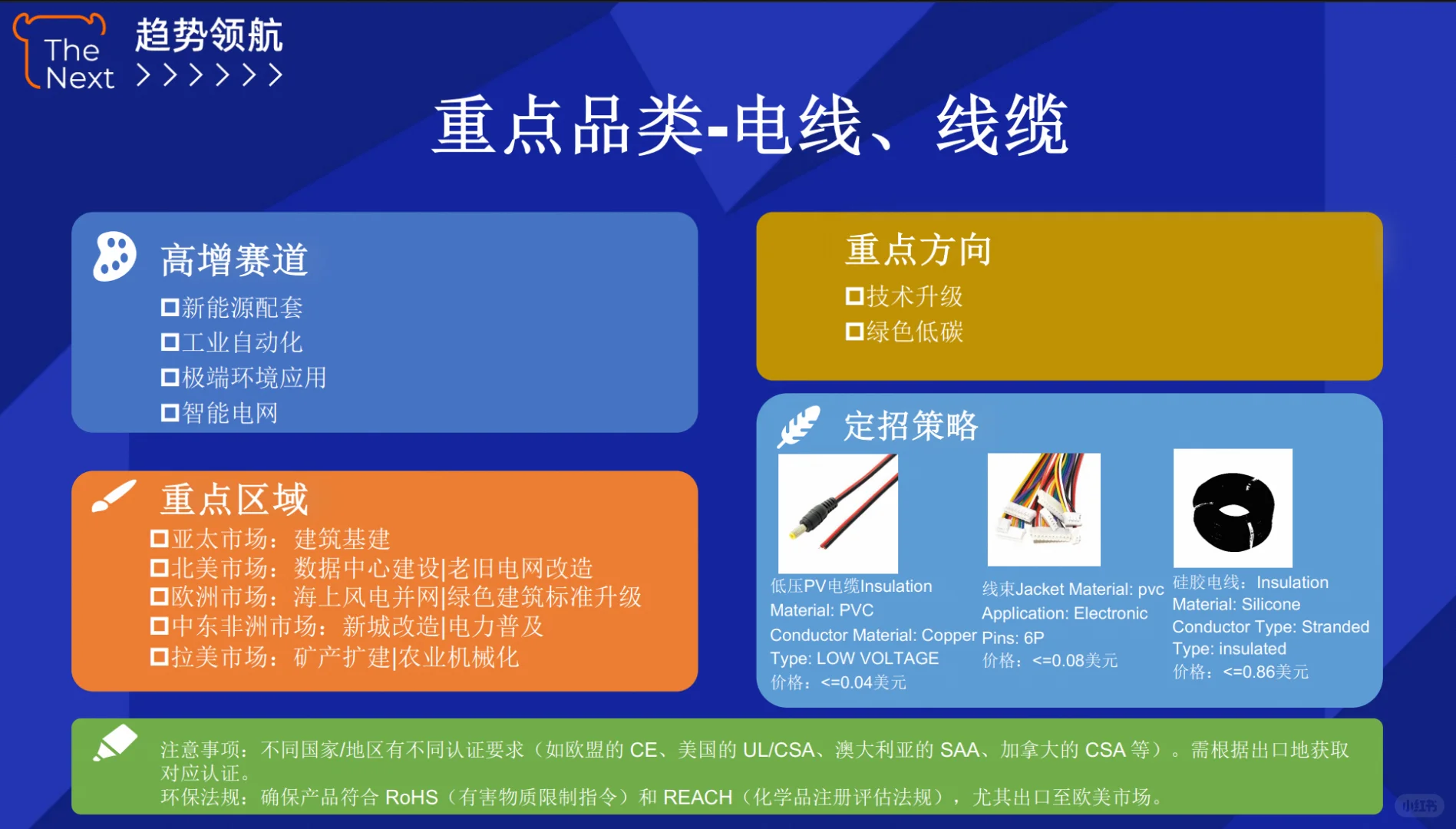 电气设备和电气用品,怎么做外贸?!