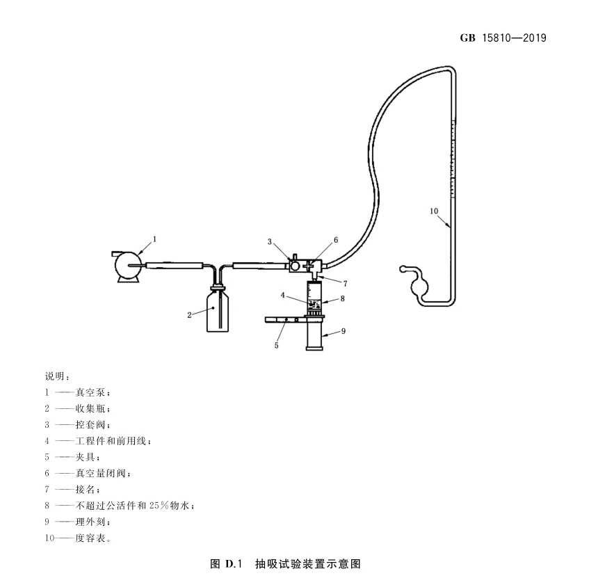 注射器密合性测试仪GB15810-2019负压试验