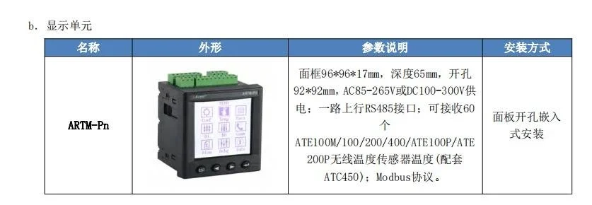 电气设备温度过高如何预防电气火灾安科瑞