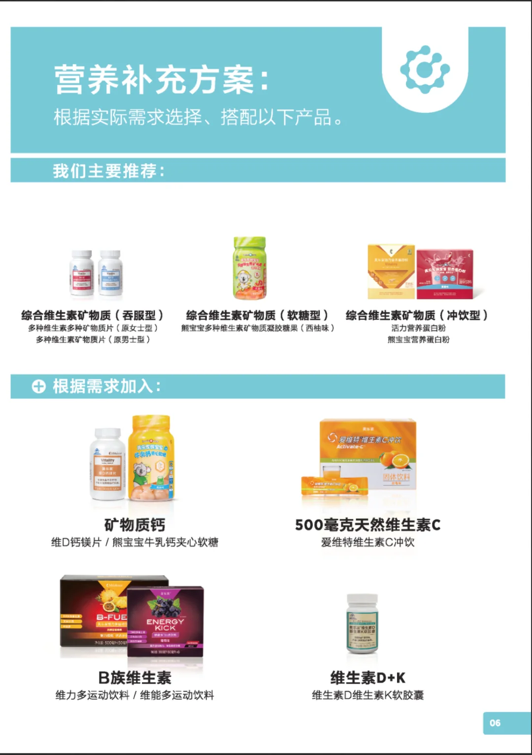 维生素与矿物质营养补充方案